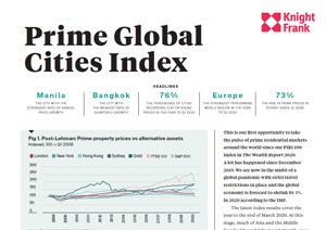 Prime Global Cities Index Q1 2020 | KF Map Indonesia Property, Infrastructure